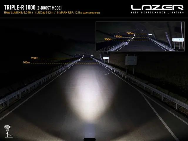 LAZER TR1000 LED-bar fjernl. m/varsellys 410mm, 8 LED, hvit utgave 