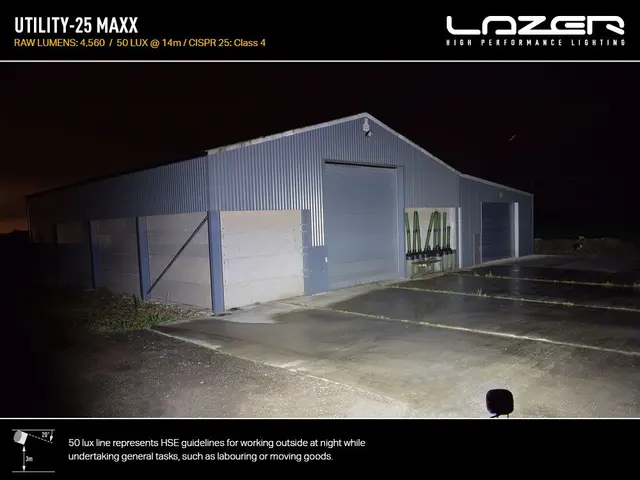 LAZER UTILITY25 MAXX arbeidslys 45W, 4 LED, 4560 lumen 