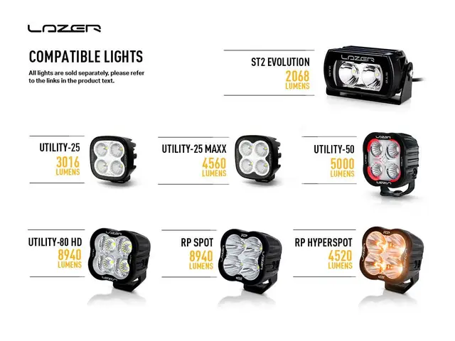 LAZER Monteringssett A-stolpe f/Toyota LC250 2024-> (t/ ST2 Evo m.fl.) 