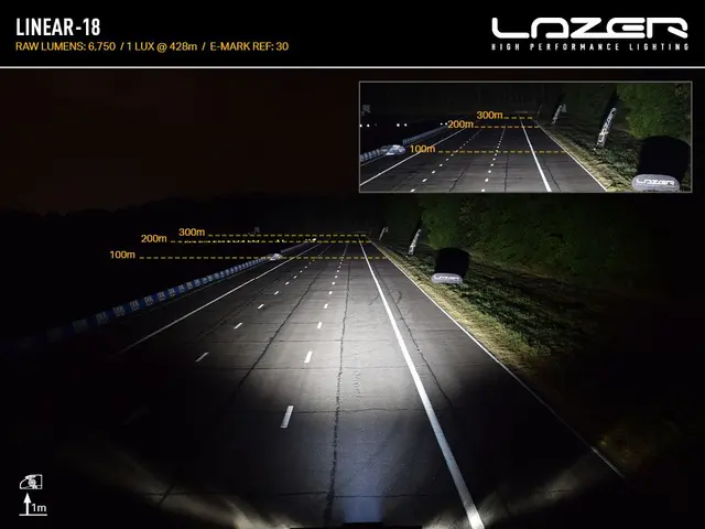 LAZER brakett-sett for Linear18 til Volvo V90/S90 (2016->) 